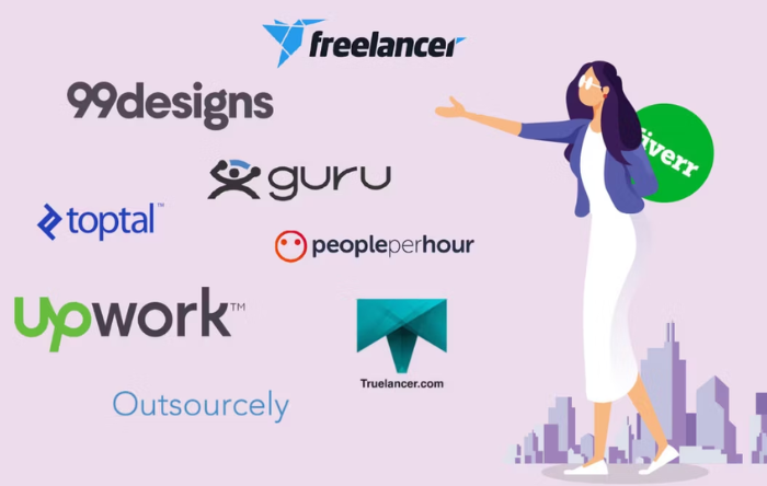 Upwork və oxşar saytlarda Freelancing
