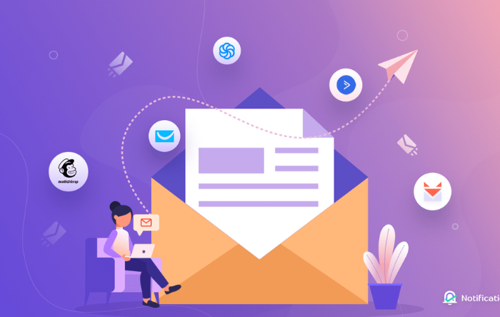 E-poçt Marketinqi haqqında anlayışlar