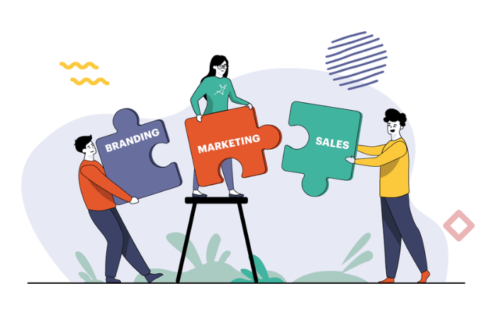 Marketinq, Satış və Brendinq